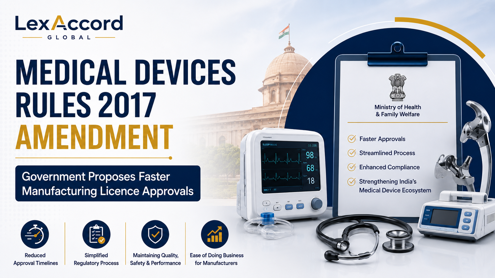 Medical Devices Rules 2017 Amendment: Government Proposes Faster Manufacturing Licence Approvals