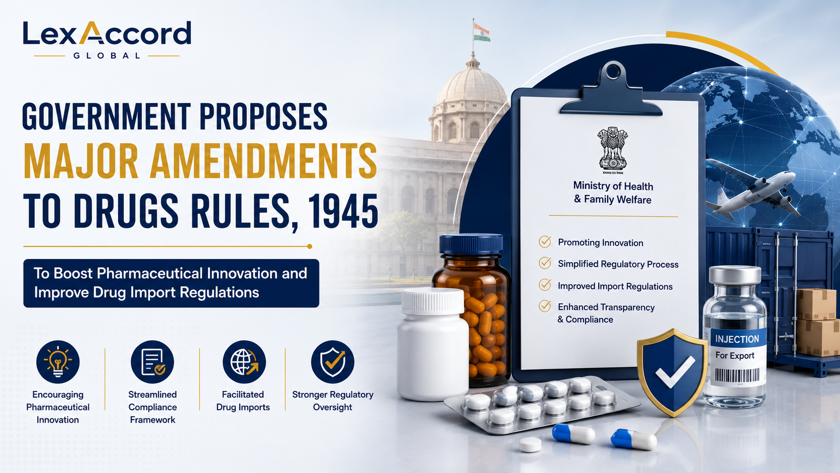 India’s proposed Drugs Rules, 1945 amendments introducing an acknowledgement-based system for importing drugs for testing and a 12-month residual shelf-life requirement.